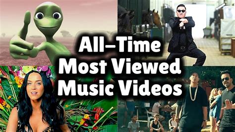 pornhits.com|This Months Most Viewed Videos